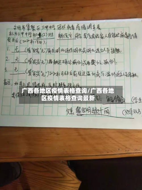 广西各地区疫情表格查询/广西各地区疫情表格查询最新-第2张图片