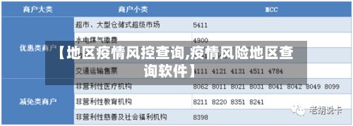 【地区疫情风控查询,疫情风险地区查询软件】