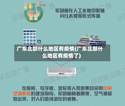 广东北部什么地区有疫情(广东北部什么地区有疫情了)-第2张图片