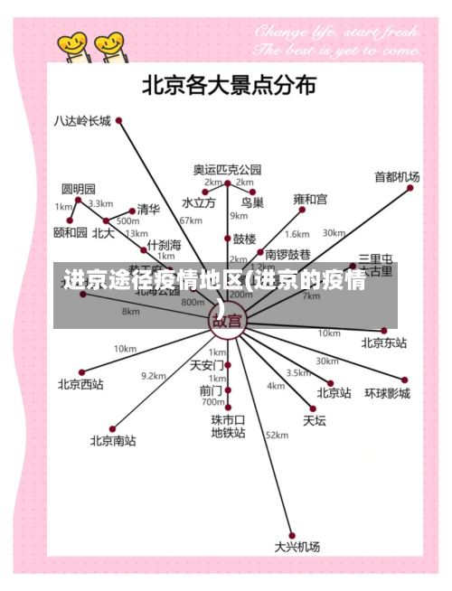 进京途径疫情地区(进京的疫情)-第2张图片
