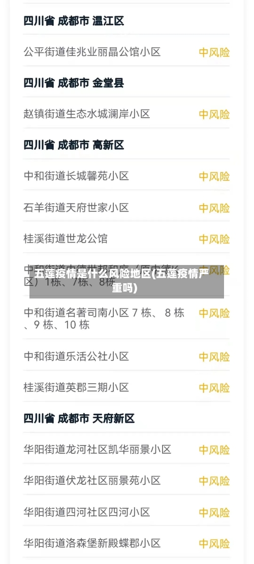 五莲疫情是什么风险地区(五莲疫情严重吗)-第2张图片