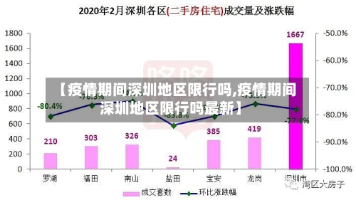 【疫情期间深圳地区限行吗,疫情期间深圳地区限行吗最新】-第3张图片